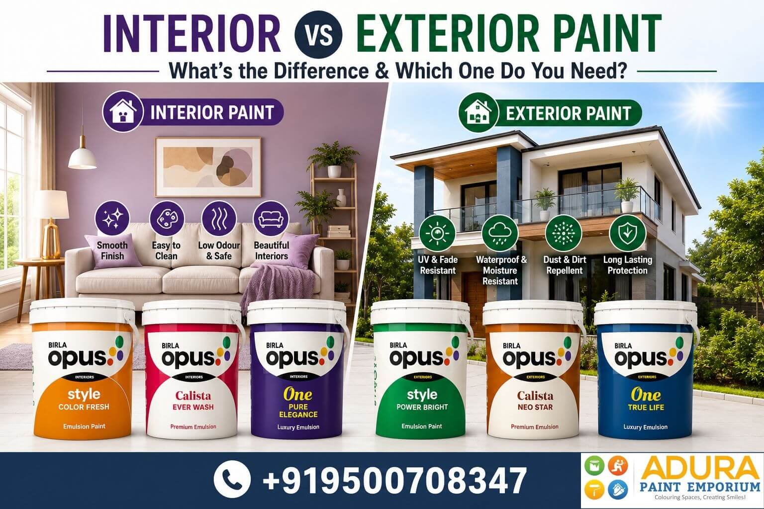 interior vs exterior paint difference